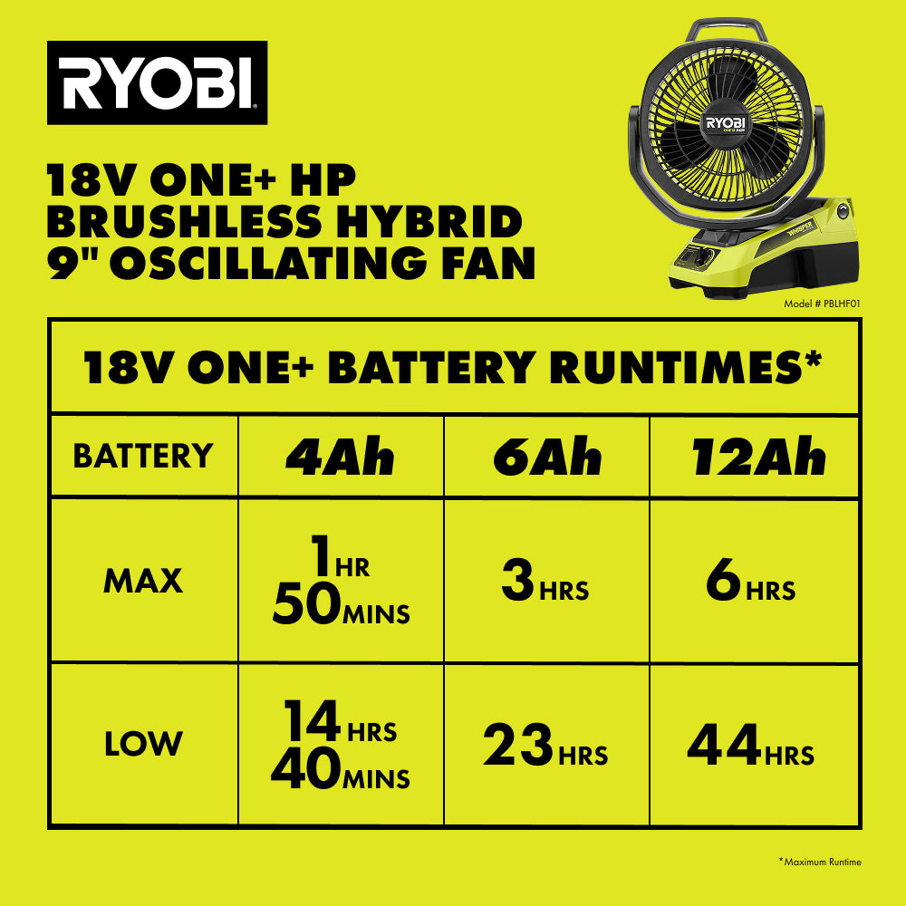 PBLHF01B_BATTERY_RUNTIME_2000x2000.jpg